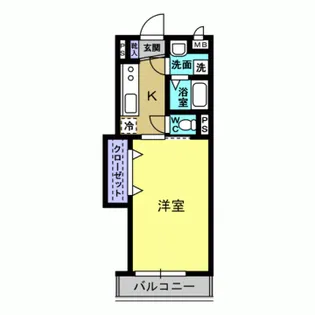 パトリ【1階】の間取り