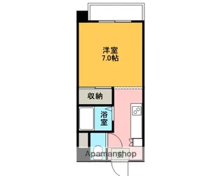 ステップイン金満【511号室】の間取り