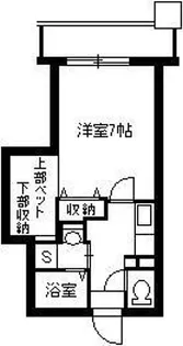 COSUMO UEARATA【207号室】の間取り