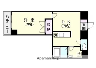 田原ビル【5階】の間取り