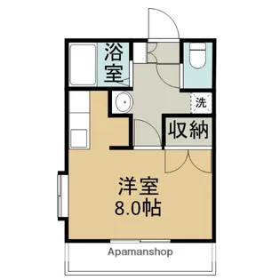 ジャルダン・フリューリー・ドーソンⅡ【103号室】の間取り