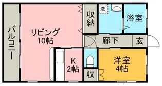 ラッフルズ坂元【2FD号室】の間取り