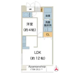 メモリープレイス【203号室】の間取り
