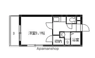 GRAND CIMA ZERO【2階】の間取り