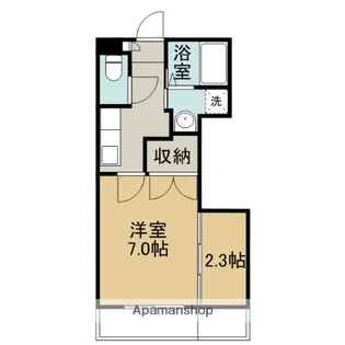 サンシャイン宇宿【3階】の間取り