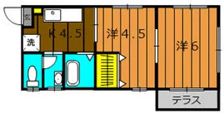 2Kの間取り画像