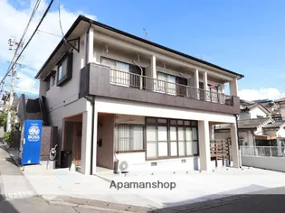 MTアパート【2階】の外観