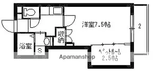 DOLCEVITA【202号室】の間取り