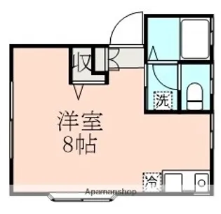 コーポアリーナ【1階】の間取り