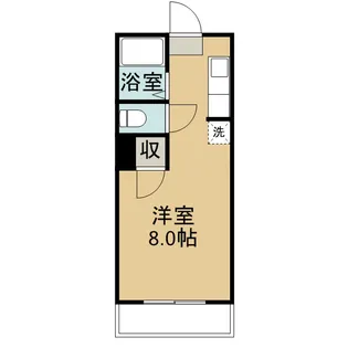 グレイス荒田壱番館【208号室】の間取り