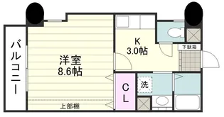 ペガサス9【501号室】の間取り