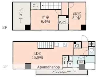 LANDMARK NISHIDA HONDORI【8階】の間取り