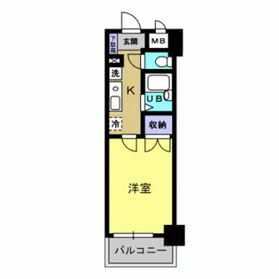 ふぁみぃゆ南【1階】の間取り