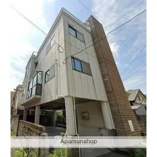 有島ビル【3階】の外観