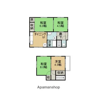 鹿児島県鹿児島市玉里町【一戸建】の間取り