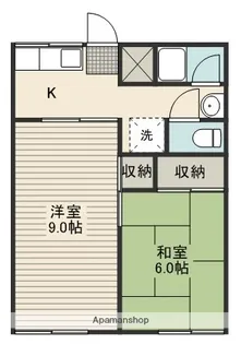 笹貫荘【201号室】の間取り