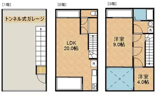 鹿児島県鹿屋市打馬2丁目【テラスハウス】の間取り
