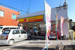 伊地知ハイツ【2階】の周辺