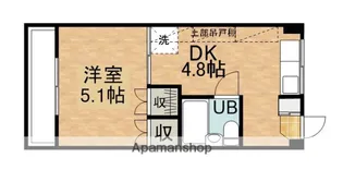 西原台ハイツ【1階】の間取り