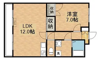 サンライズ今坂【3階】の間取り