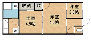 鹿児島県鹿屋市王子町【テラスハウス】の間取り