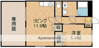 フューチャー【1階】の間取り