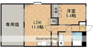 フューチャー【1階】の間取り