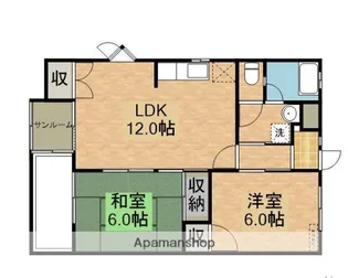 サンライズマンション寿【2階】の間取り