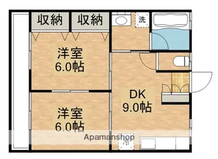 アネックス高山 B棟【1階】の間取り