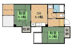 サンロード寿B棟【2階】の間取り