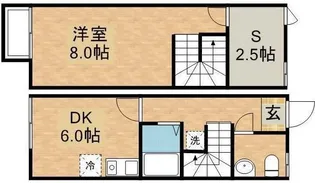 鹿児島県鹿屋市札元2丁目【テラスハウス】の間取り