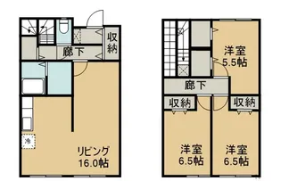 鹿児島県鹿屋市札元2丁目【テラスハウス】の間取り