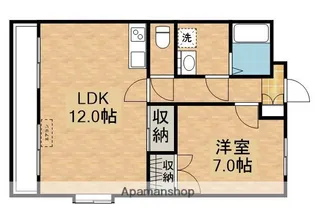 サンライズ今坂【2階】の間取り