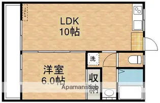 久保園ハイツ【2階】の間取り