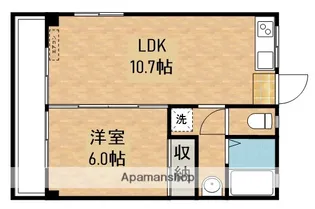久保園ハイツ【1階】の間取り