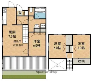鹿児島県鹿屋市西原1丁目【テラスハウス】の間取り