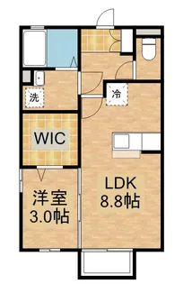 サンフラワー寿【1階】の間取り