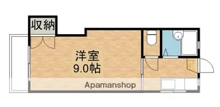 サンロード寿C棟【2階】の間取り
