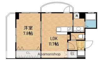 スィートエリア上野【8階】の間取り