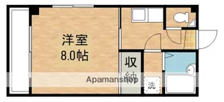 コーポ丸輪 A棟【1階】の間取り