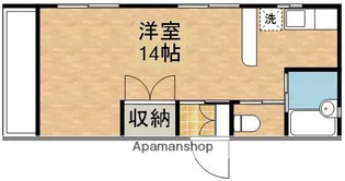 サンロード寿B棟【6階】の間取り