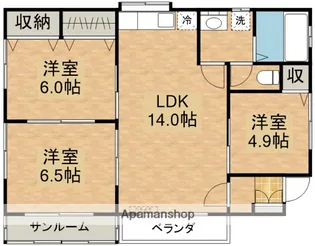 鹿児島県鹿屋市王子町【一戸建】の間取り
