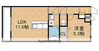 スマイリング寿B【2階】の間取り