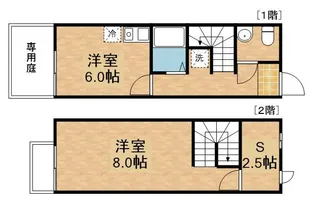 鹿児島県鹿屋市新川町【テラスハウス】の間取り