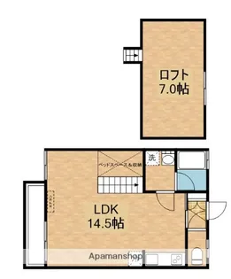 鹿児島県鹿屋市笠之原町【テラスハウス】の間取り