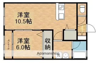 鹿児島県鹿屋市笠之原町【テラスハウス】の間取り