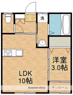 LANCE【1階】の間取り