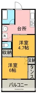 コーポカサブランカ【2階】の間取り