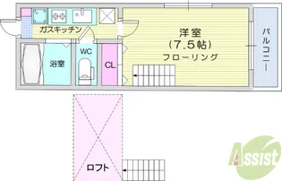 サンハイツK米ヶ袋【2階】の間取り