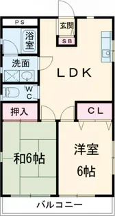 ジーズ プレイス【2階】の間取り